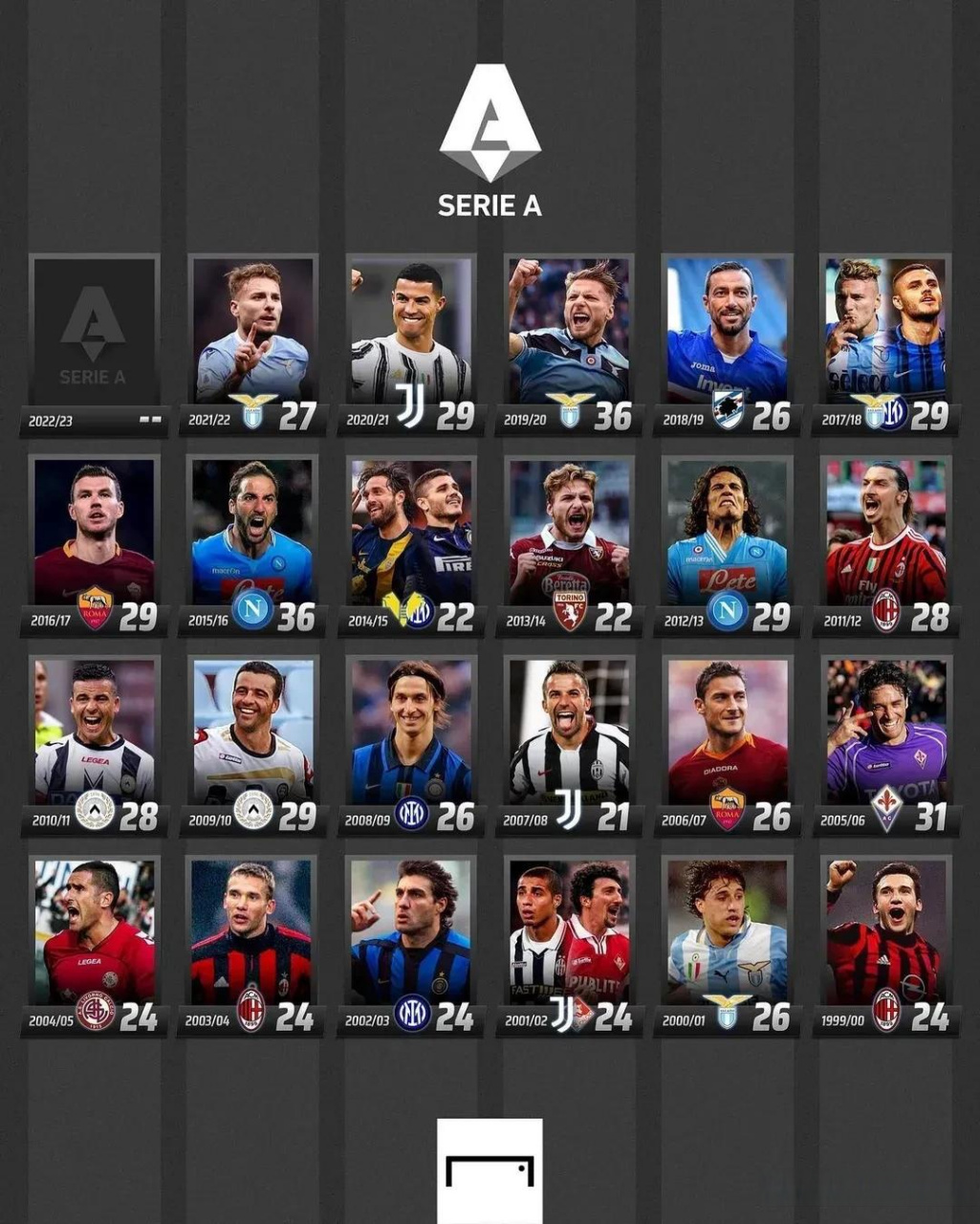 首次尝试外 首次尝试外