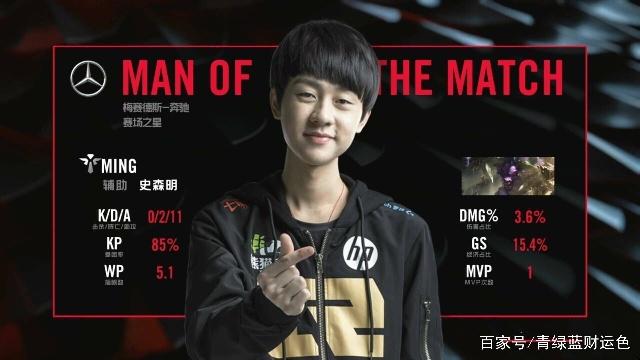 射手价值 射手价值